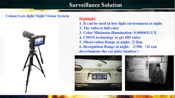 7 इंच पूर्ण एचडी टच स्क्रीन एसएसडी हार्ड डिस्क नाइट विजन सुरक्षा कैमरा सिस्टम
