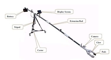 HEWEI बम डिस्पोजल उपकरण, कैमरा के साथ 4 मीटर ईओडी टेलीस्कोपिक मैनीपुलेटर